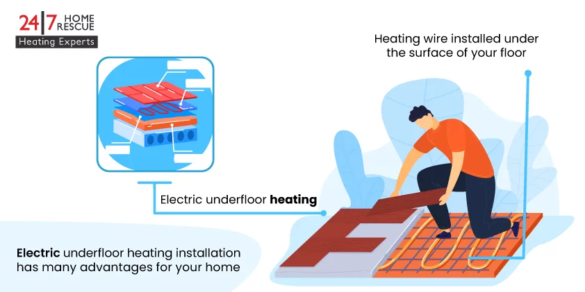 how to install electric under floor heating