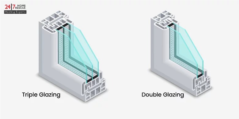 Double and Triple Glazing
