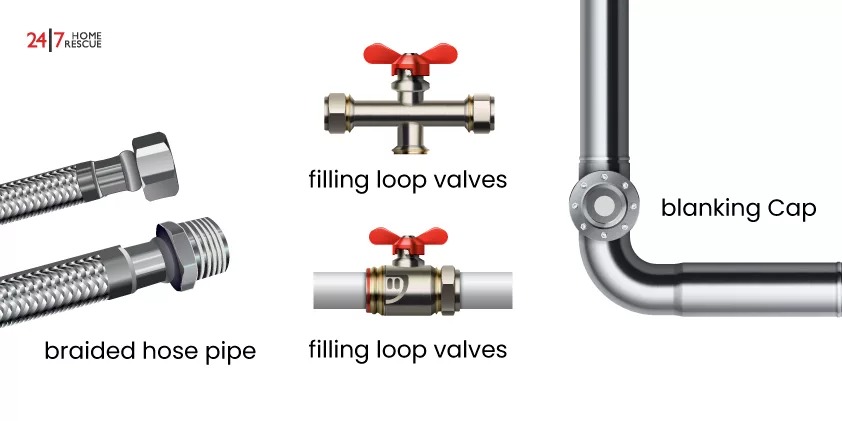Boiler Filling Loop Components Explained