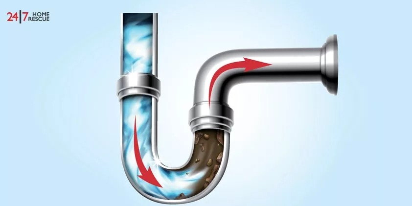 An illustration of a pipe with chemical water flowing through it