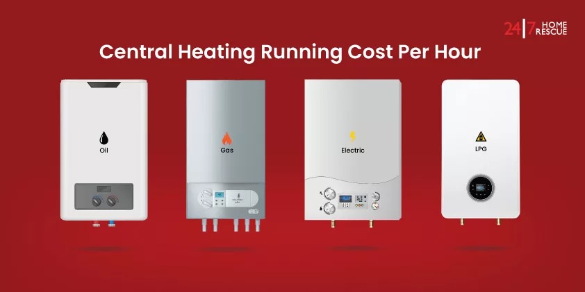 Central heating running cost