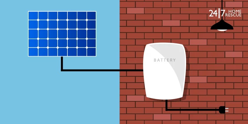 Solar battery storage system explained