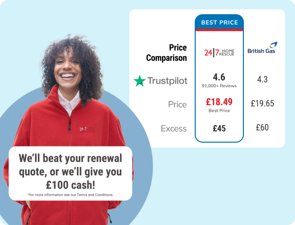 Comparison between 24|7 Home Rescue and British Gas with pricing and rating breakdown