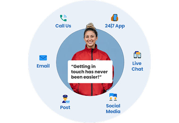 How customers can touch with 24|7 home rescue through various channels 